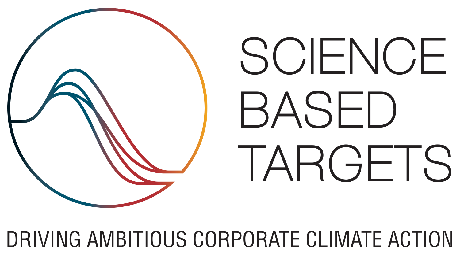 Science Based Target Initiative 